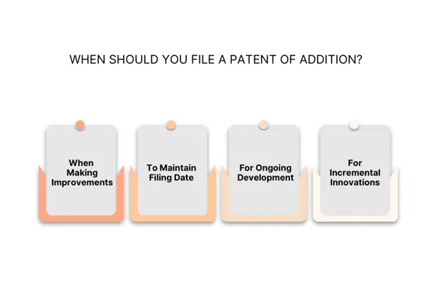 Scenarios When You Should Consider To File a Patent of Addition