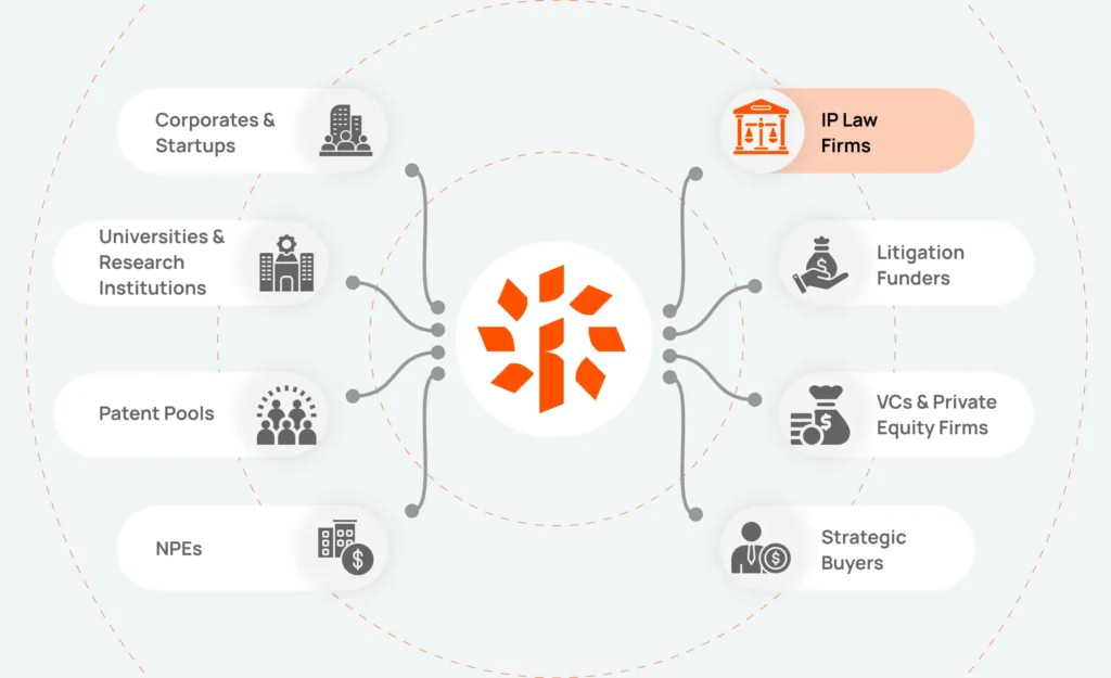 Lumenci for Law Firms