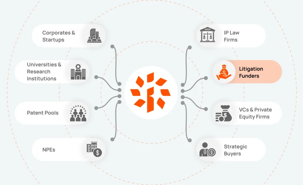 Lumenci forIP funders