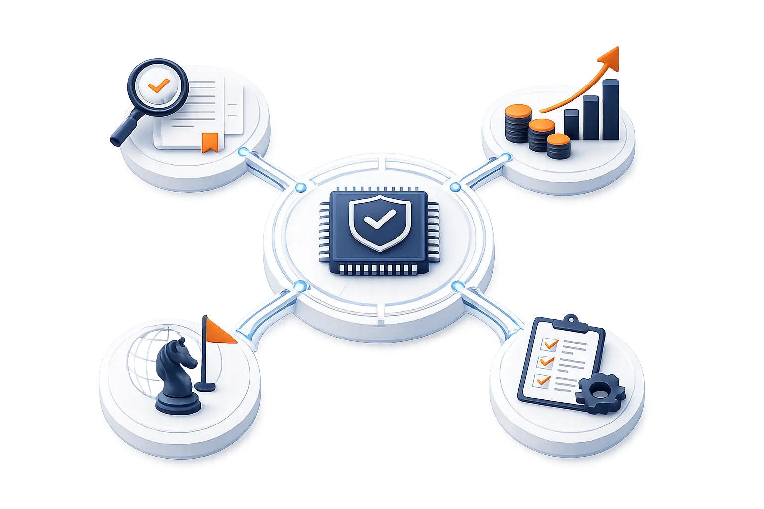 SEP services by lumenci
